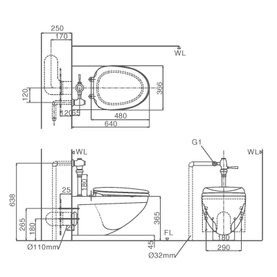 Ban ve bon cau treo tuong GC-22PV