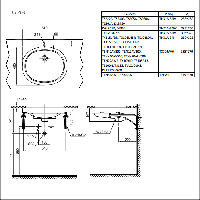 Chau Lavabo TÔTO LT764