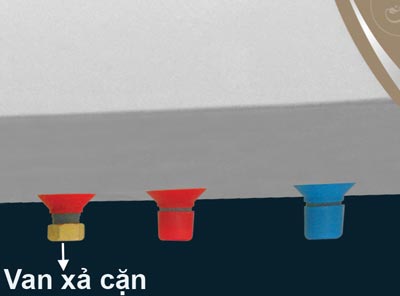 Bình nóng lạnh Picenza Chuc nang van xa can binh nong lanh Picenza