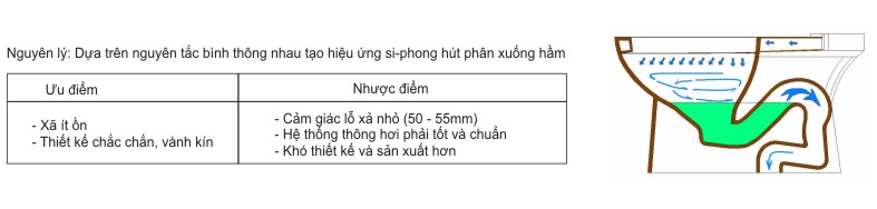 Bon cau Cosani tai Hai Phong