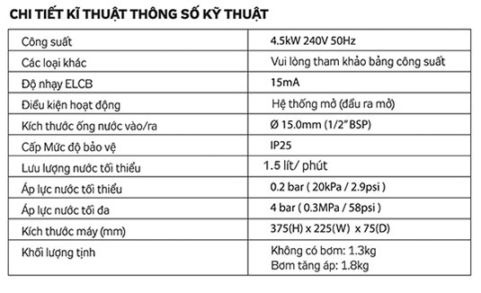 thong-so-ky-thuat-KG235P