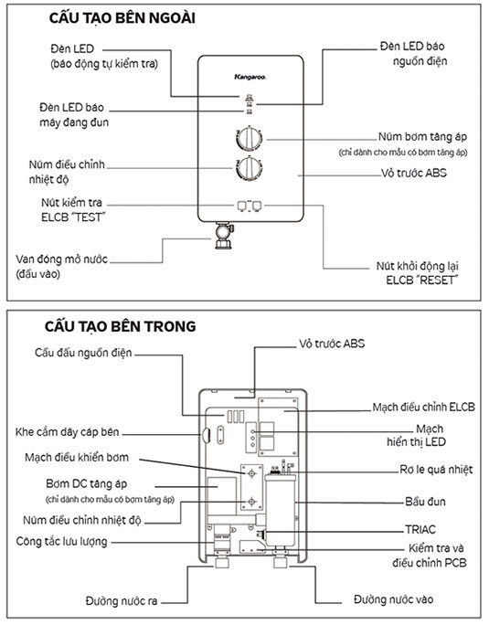 thong-so-ky-thuat-KG235W