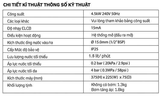 thong-so-ky-thuat-KG236PG