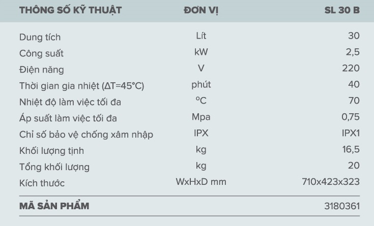 thong so ky thuat